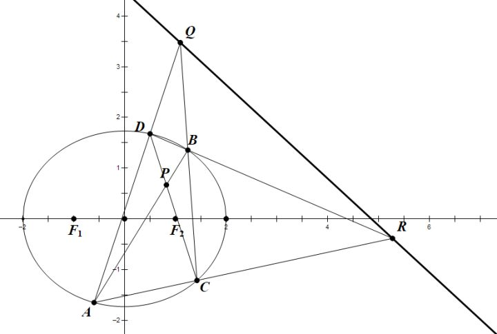 解析几何什么是极线好吃吗