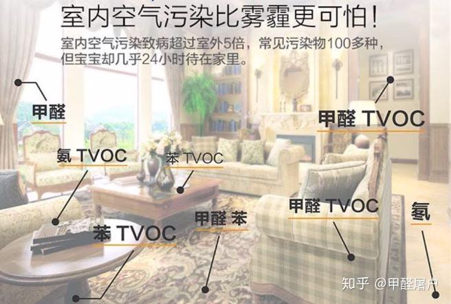 甲醛危害大,为什么相关行业工人却不怕? - 知乎