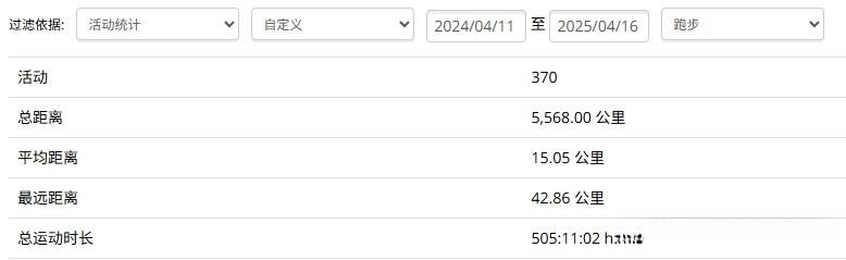 佳明255使用一年记