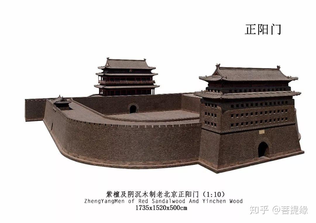 老北京的城门梦