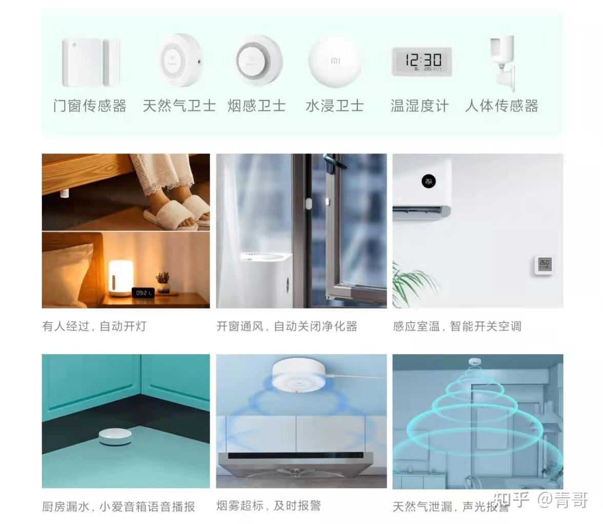 小米全屋智能指南!!!做小米智能家居,这一篇就够了!!!