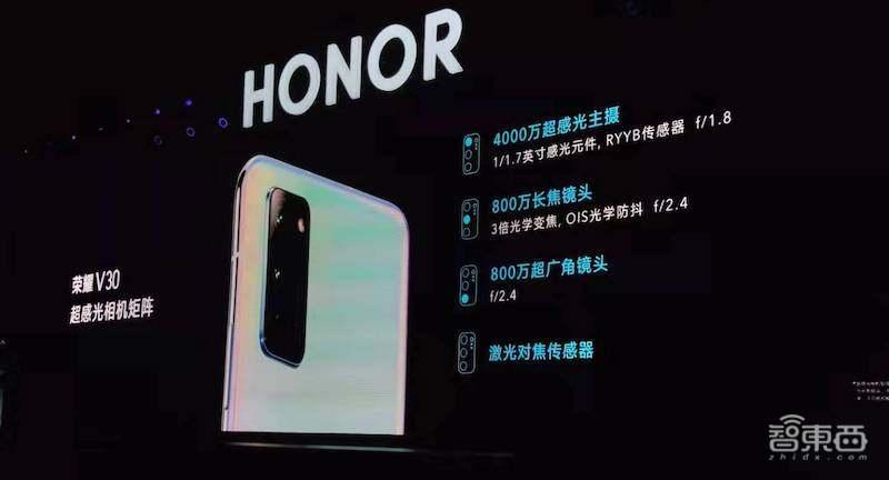 荣耀30 pro+发布时间 v2-f7cf5cfcda30419bf507001083f6fc08_r.jpg