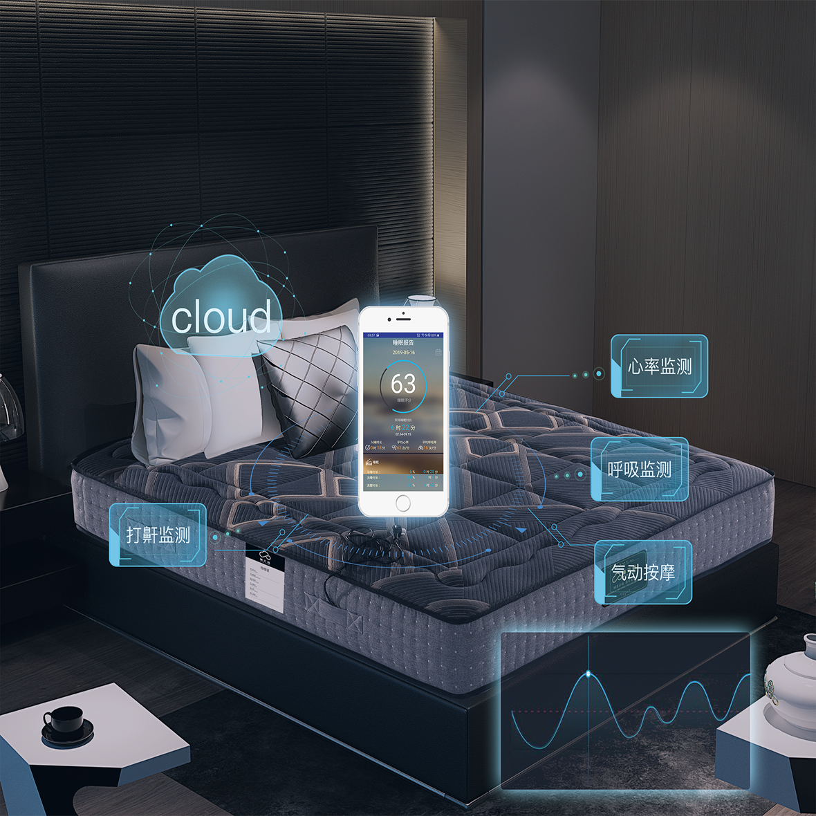 睡云端还能在你睡着的状态中监测到你的睡眠质量,分析睡眠状态,准确