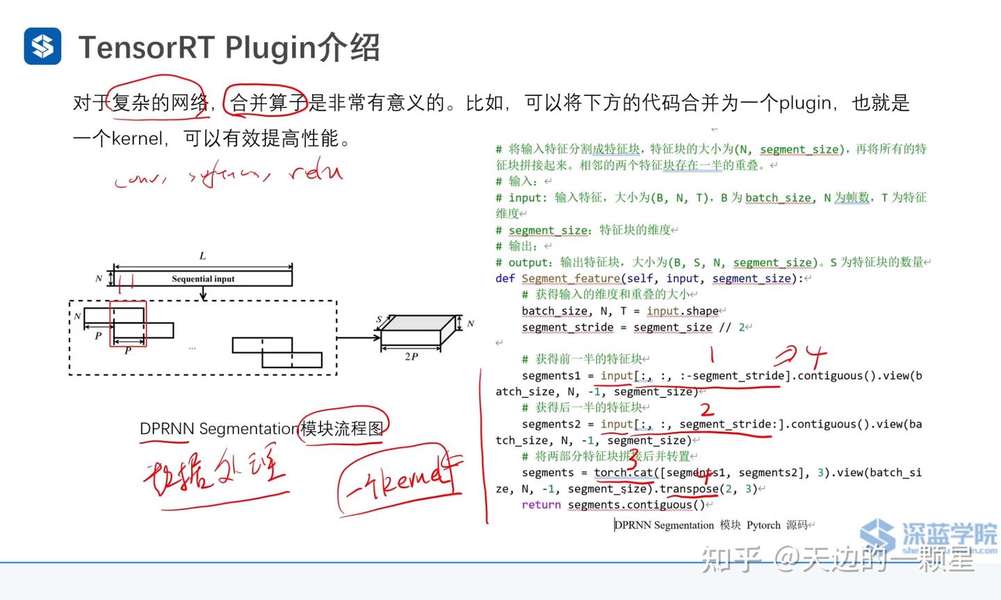 TensorRT Plugin 介绍 - 知乎
