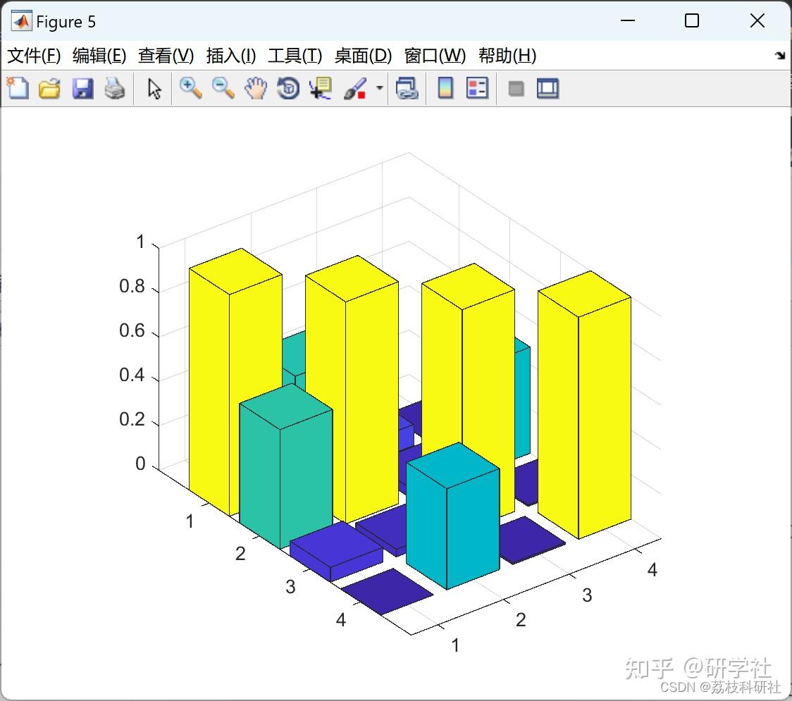 Matlab matlab
