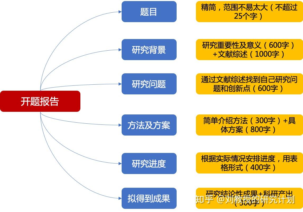 v2-f7e9481efcac017972396c619f1f09ac_r.jpg