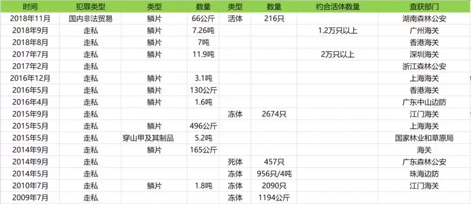 中国的绝大数人口都是_大数的认识手抄报(3)