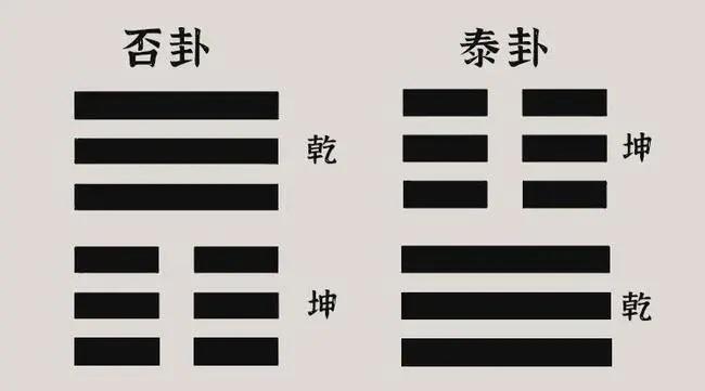 极端的事物难以长久——物极必反，否极泰来 - 知乎