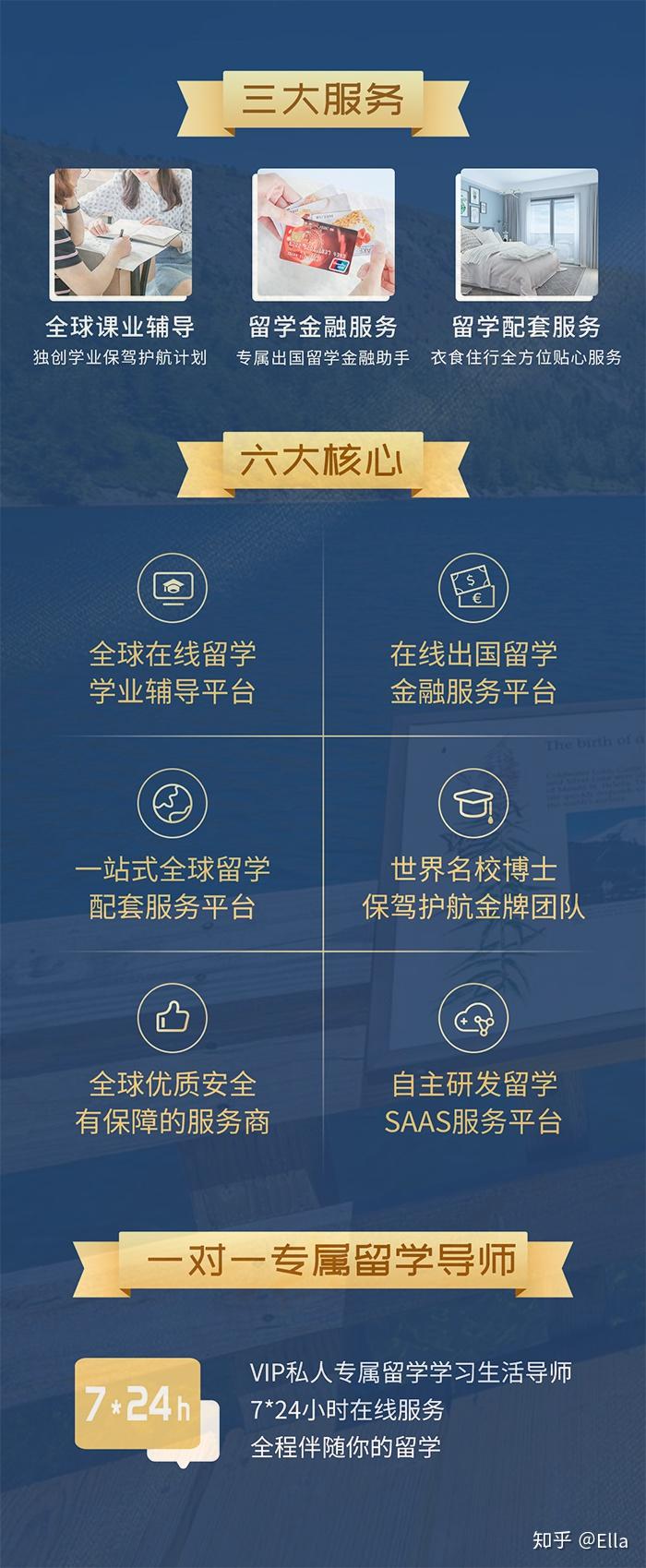 办留学签证没钱搞存款证明？温州留学保证金贷来帮忙！