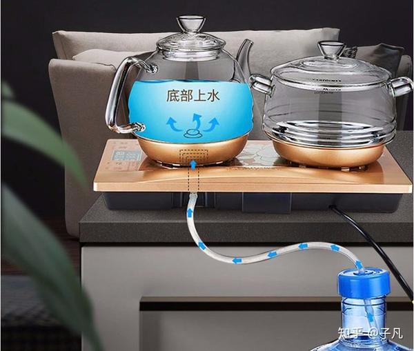 茶壺/煮水器/茶盤/茶則/三脚台/蓋碗ほか1 - 食器