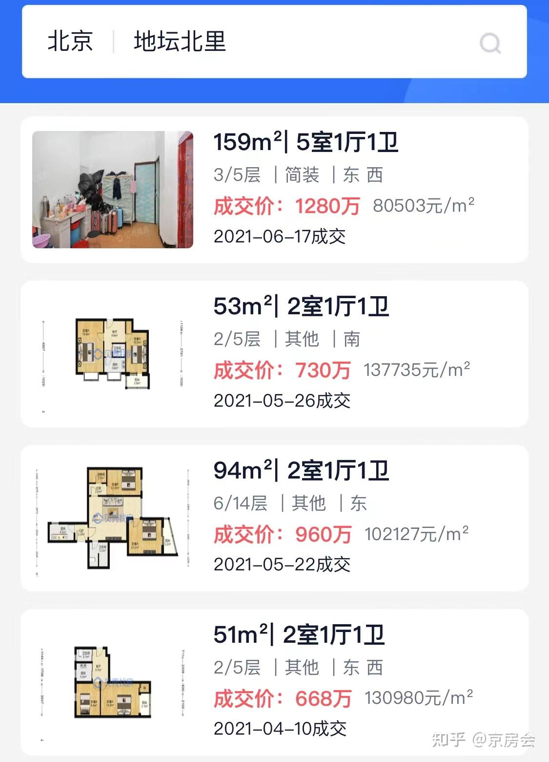 北京楼市:房价上涨和下跌的底层逻辑和原理 - 知乎