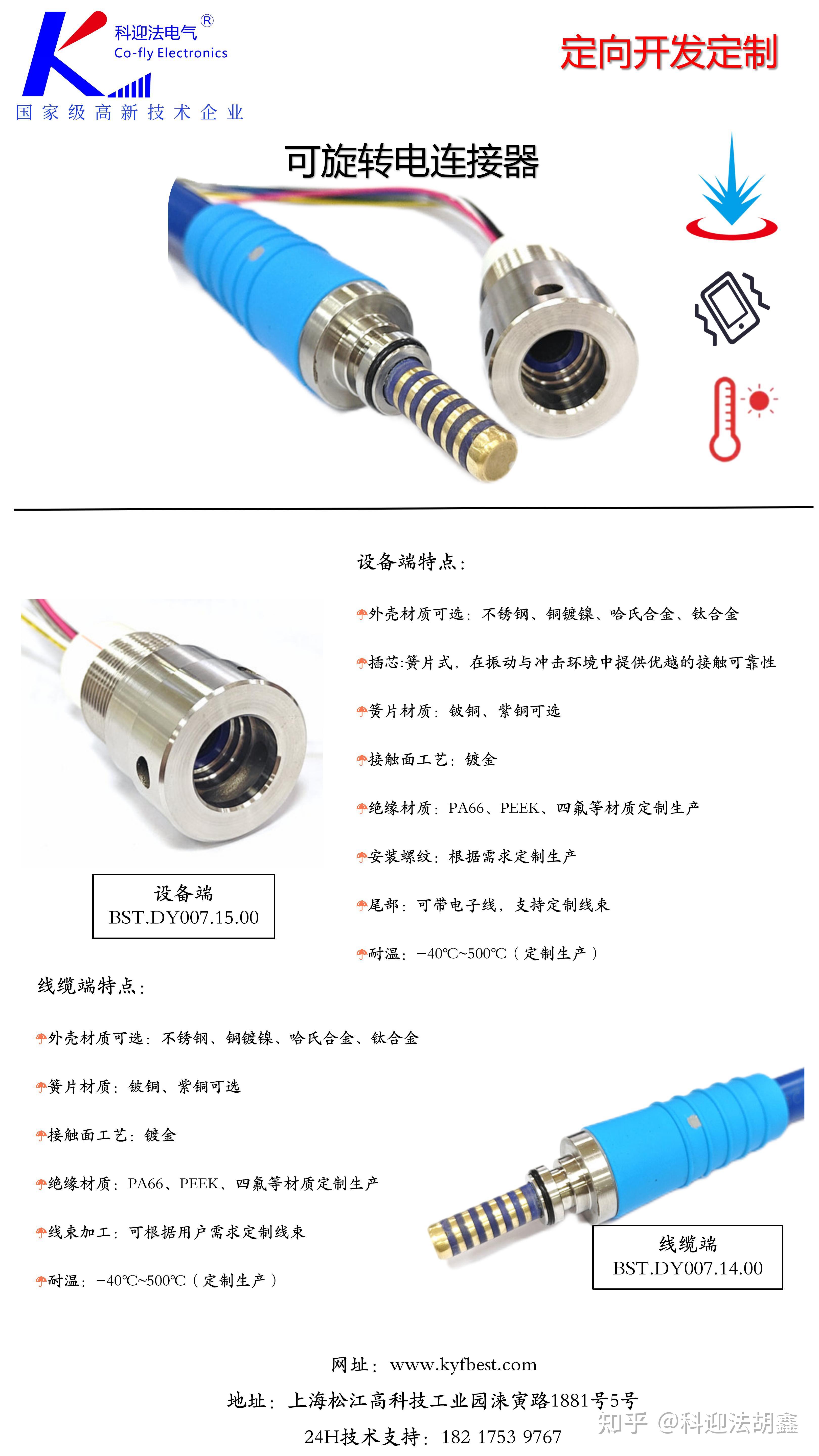 旋转插头图解图片