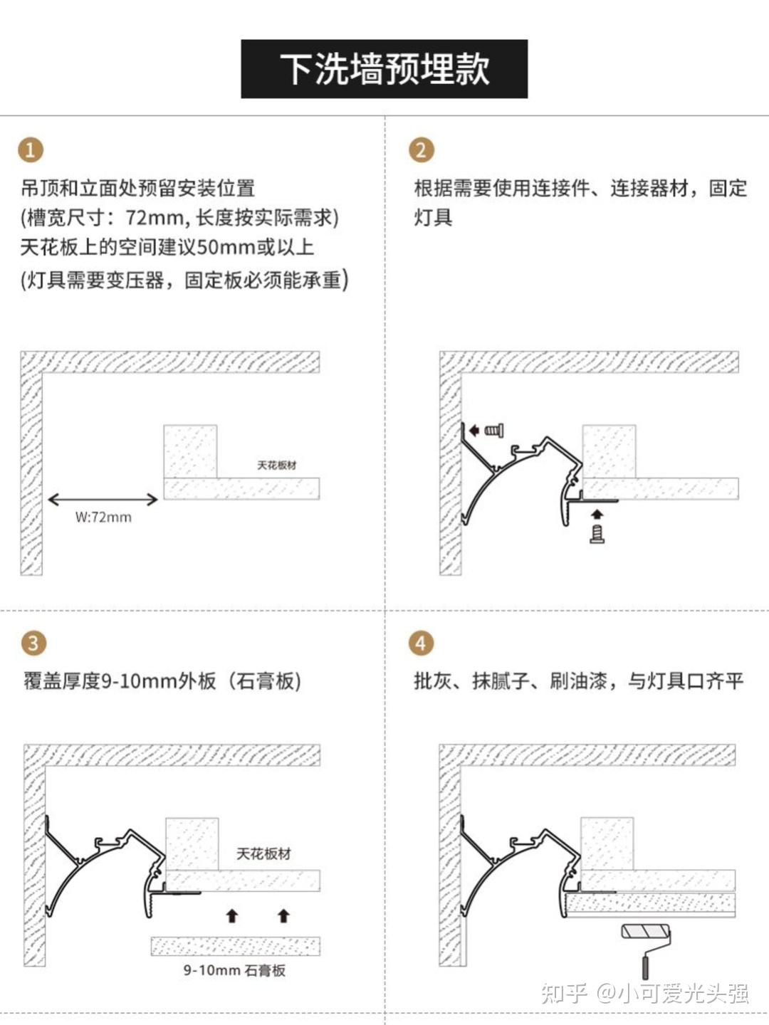 第六十七章：线性灯，磁吸轨道灯的安装方法 - 知乎