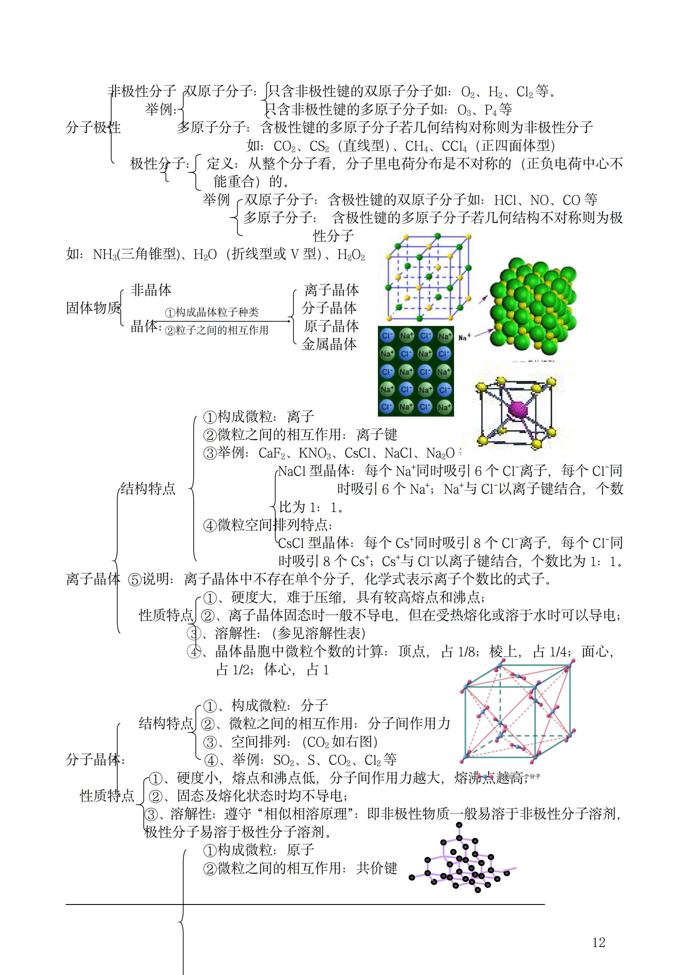 【高考化学】高中化学基础知识点(可下载) - 知乎