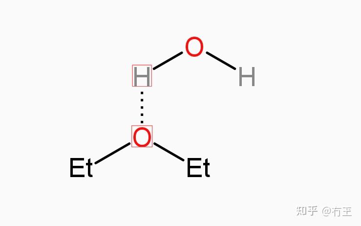 請問乙醚和水形成氫鍵結構怎麼畫呢