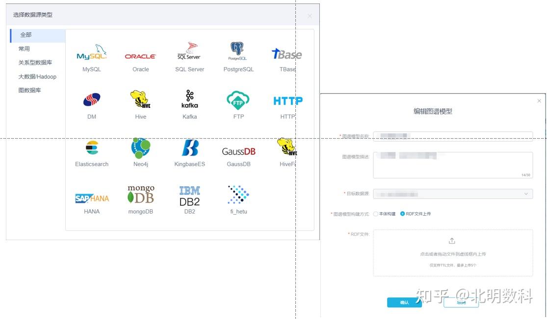 从碎片化数据到全面知识网络：知识图谱的构建与应用 - 知乎
