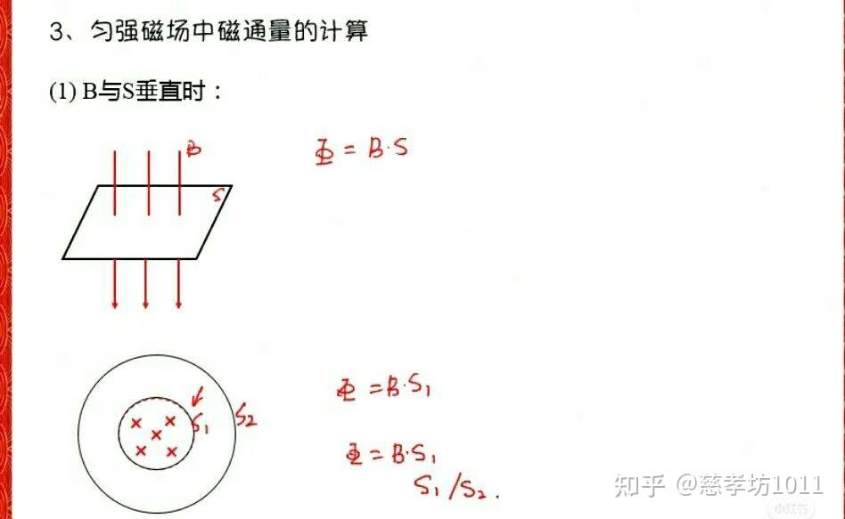 磁通量变化和切割磁感线产生电动势会不会有矛盾的时候