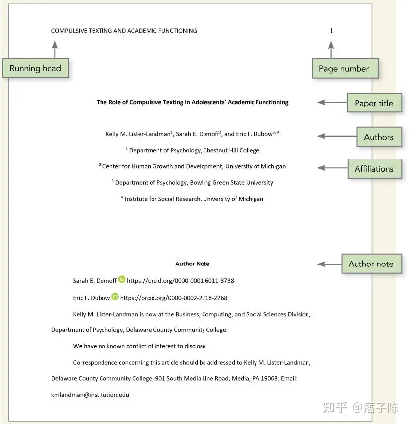英语论文写作规范、格式详解,助你提升过稿率!
