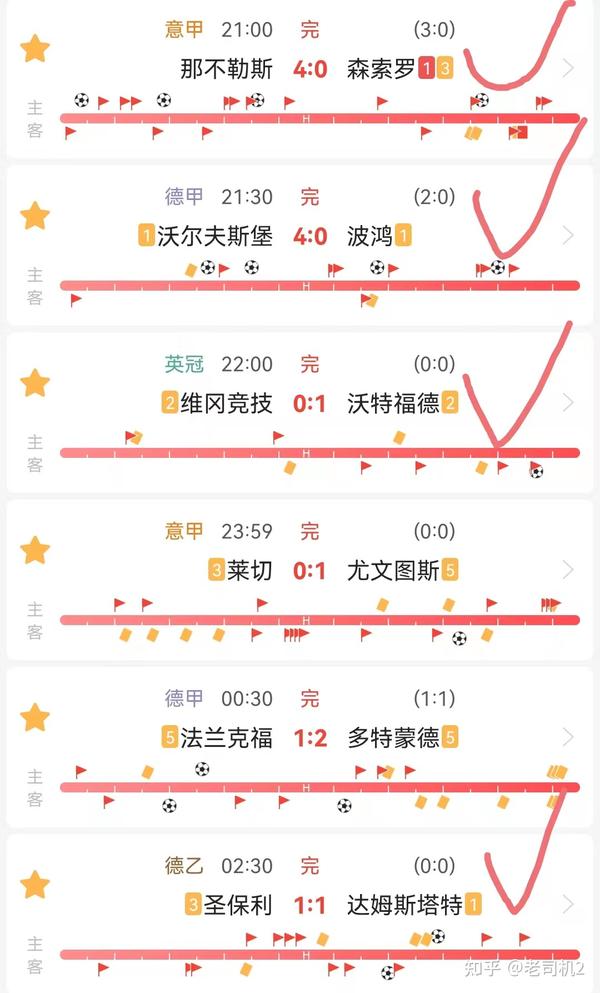 英超直播西汉姆联vs布莱顿直播
