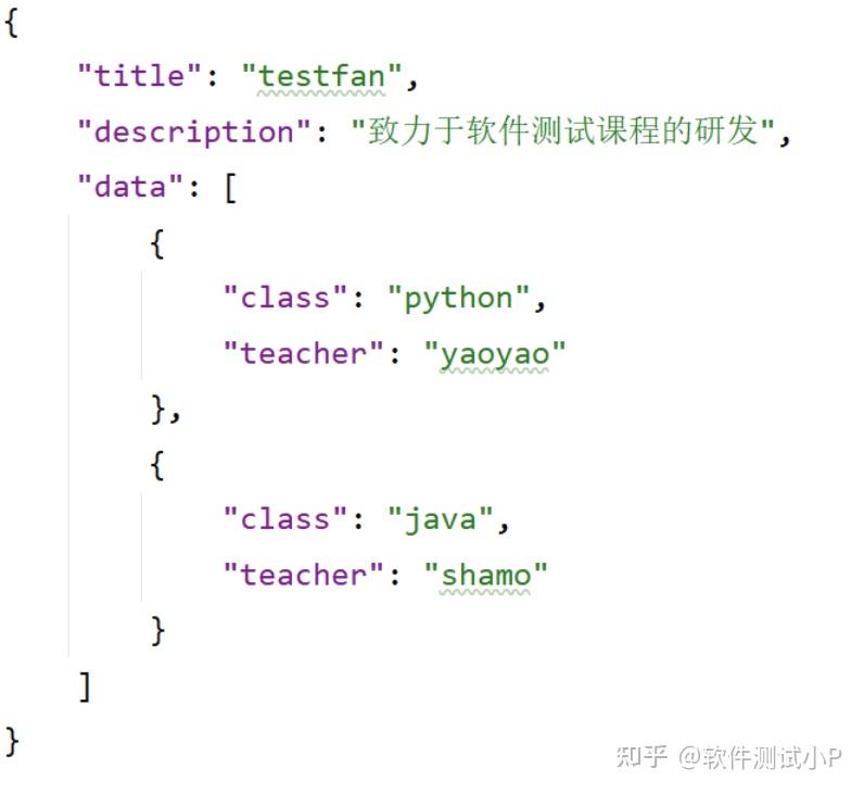 DeepDiff库一键搞定接口测试字段多，断言麻烦的问题，简直太好用 - 知乎