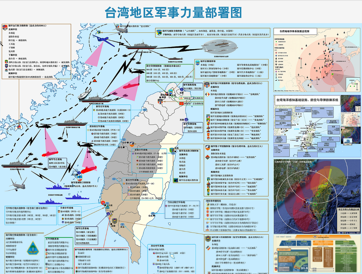 台湾的人口和兵力怎么分布_台湾兵力