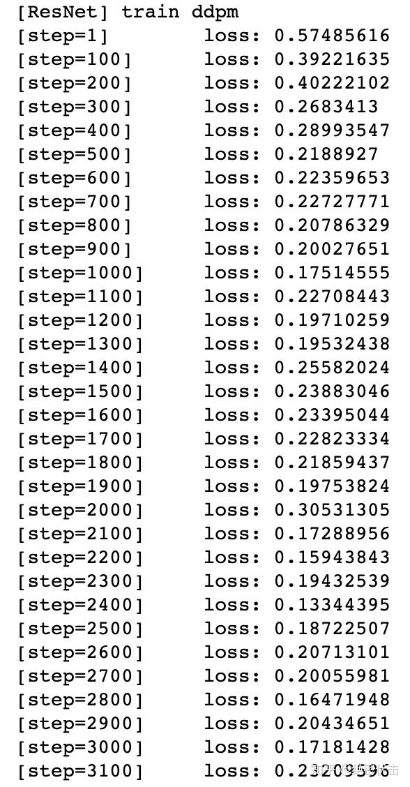 AIGC爆火的背后——扩散模型DDPM浅析 - 知乎