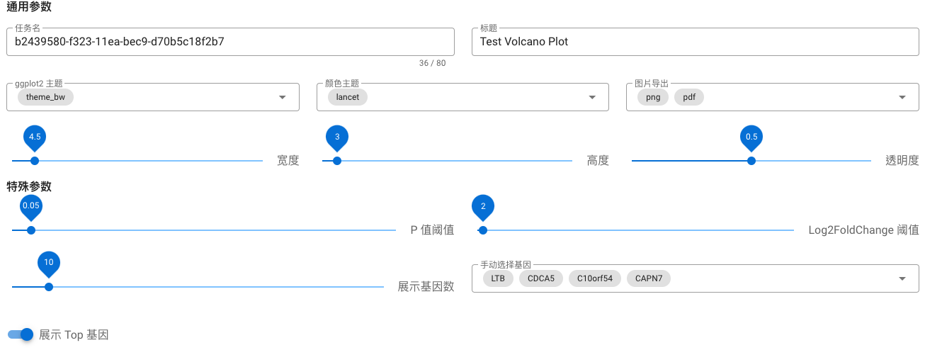 使用 Hiplot 轻松绘制火山图 - 知乎