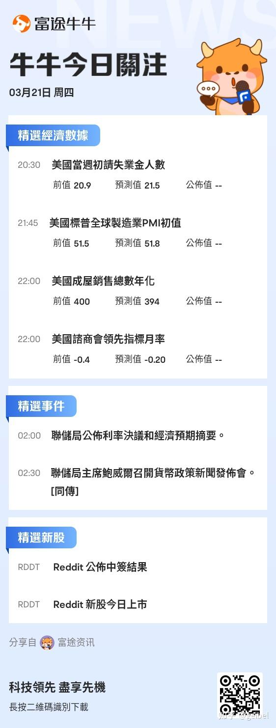 一周前瞻市场瞩目美联储利率决议重磅来袭腾讯拼多多美团财报公布