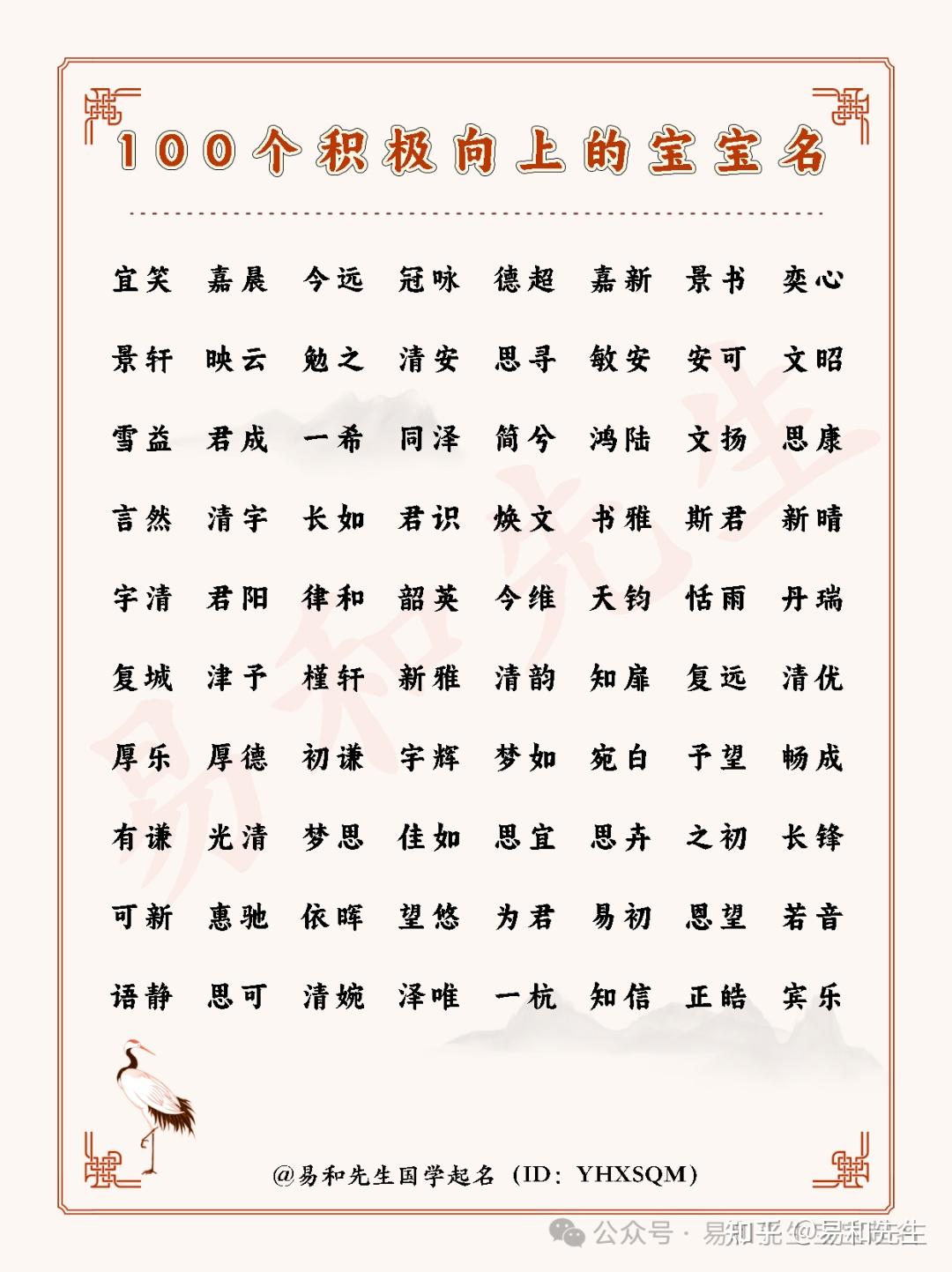 诗经起名：100个有活力的名字，寓意孩子积极向上，是个勤奋努力的人！ - 知乎