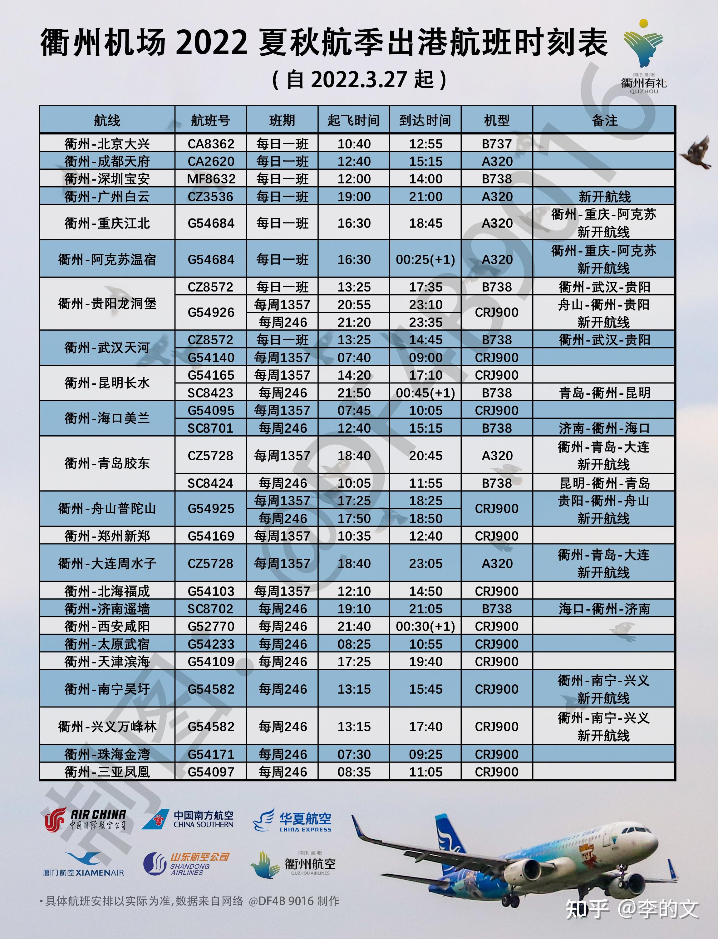 二,衢州机场夏秋航季航班时刻表