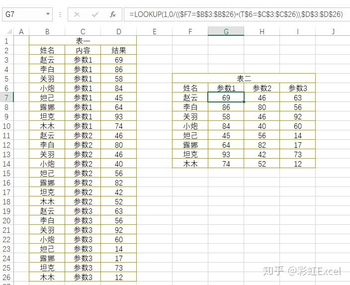 3秒钟搞定Excel数据竖向结构转横向结构，这5种方法你要掌握 - 知乎