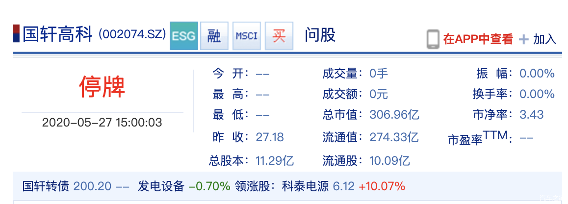 但已經過去了一個多月,除了國軒高科的股票在5月20日停牌,之後就再也