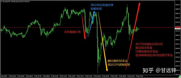 固执己见文言文翻译 固执已见古文翻译 姜从树生文言文翻译