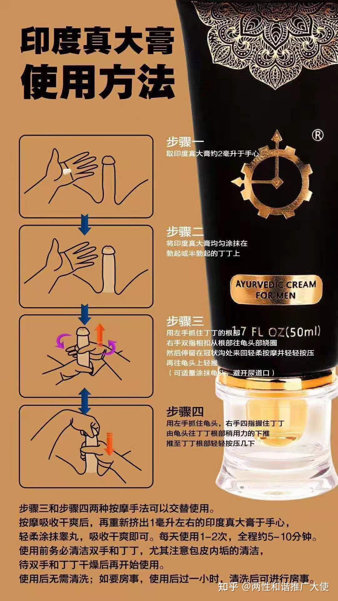 百臻堂真大膏一瓶用多久