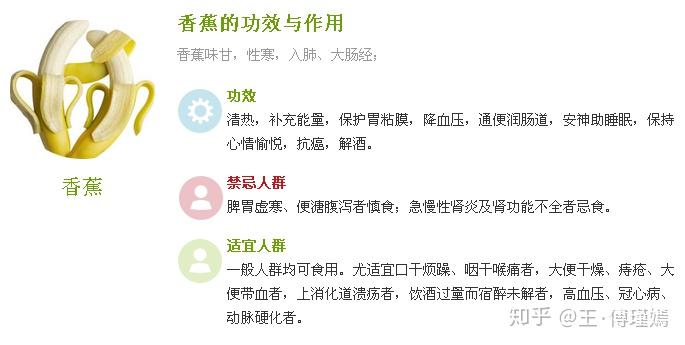便溏腹泻者不宜多食,生食香蕉,胃酸过的多者不可食用香蕉,急慢性肾炎