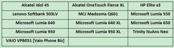 Windows手机系统 是如何被微软玩死的 知乎