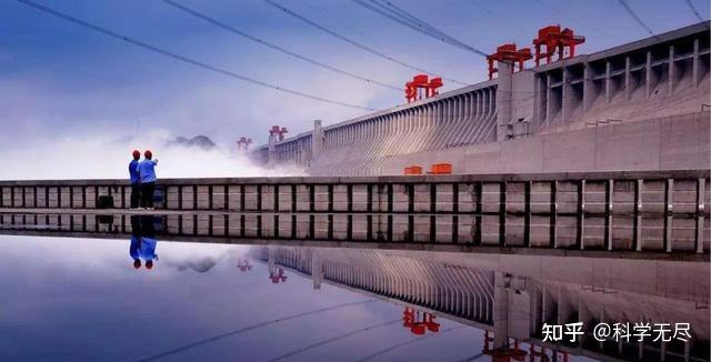 三峡大坝的发电量和发电功率怎么样