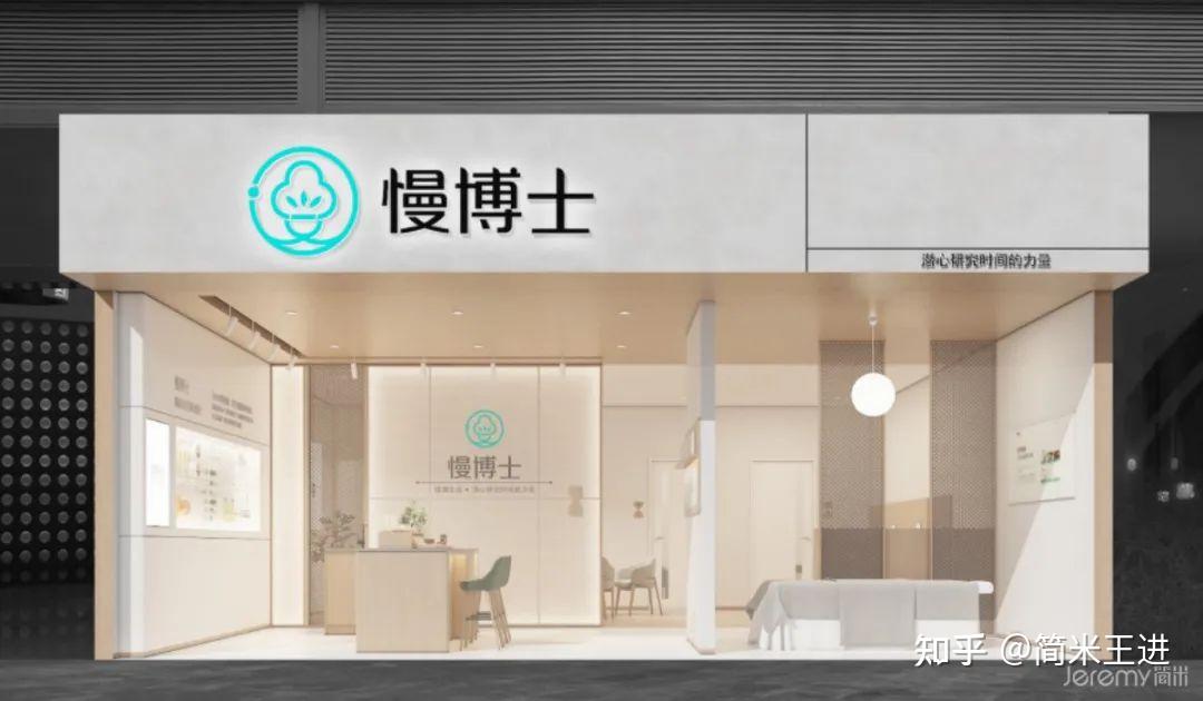 图解店铺管理全流程:从运营规范到形象赋能,打造高效零售终端 - 知乎