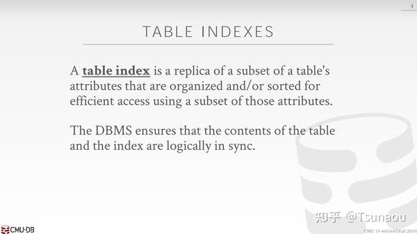 CMU-15-445 Lecture 7 Tree Indexes（上） - 知乎