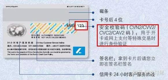 持卡人必知:信用卡安全码-信用卡背后的密码! - 知乎