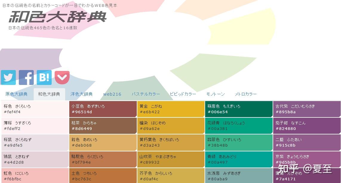 设计师工具集10个配色在线工具集 知乎