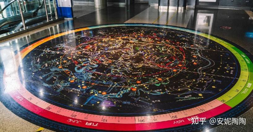 北京天文馆导览:一个天文知识的探索乐园 - 知乎
