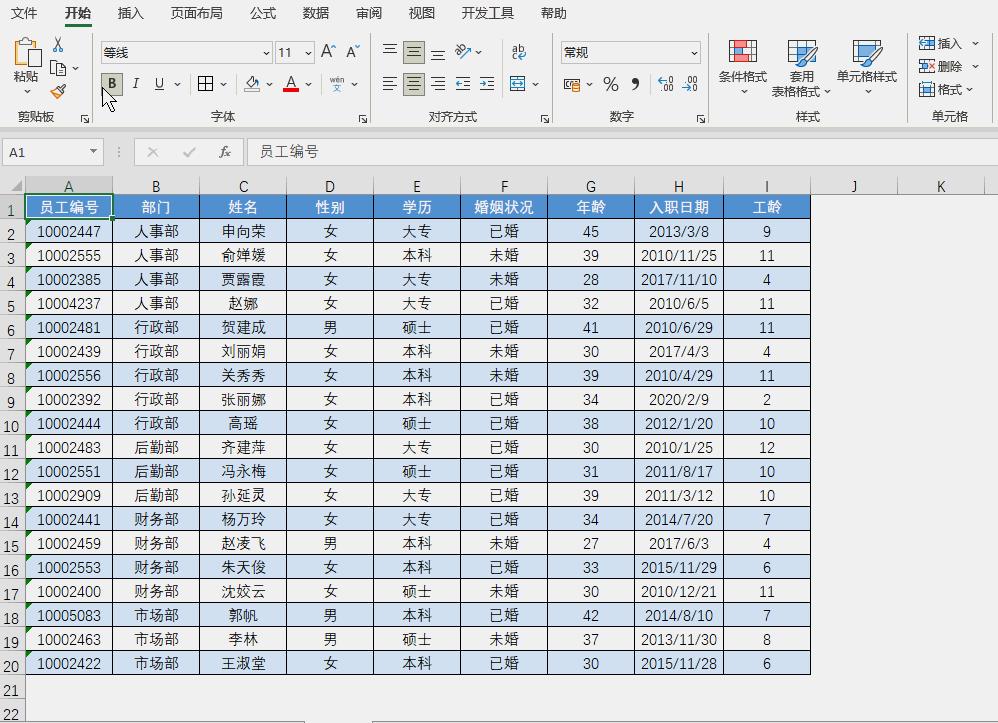 Excel数据分析技巧:数据透视表在人力资源中的妙用 - 知乎