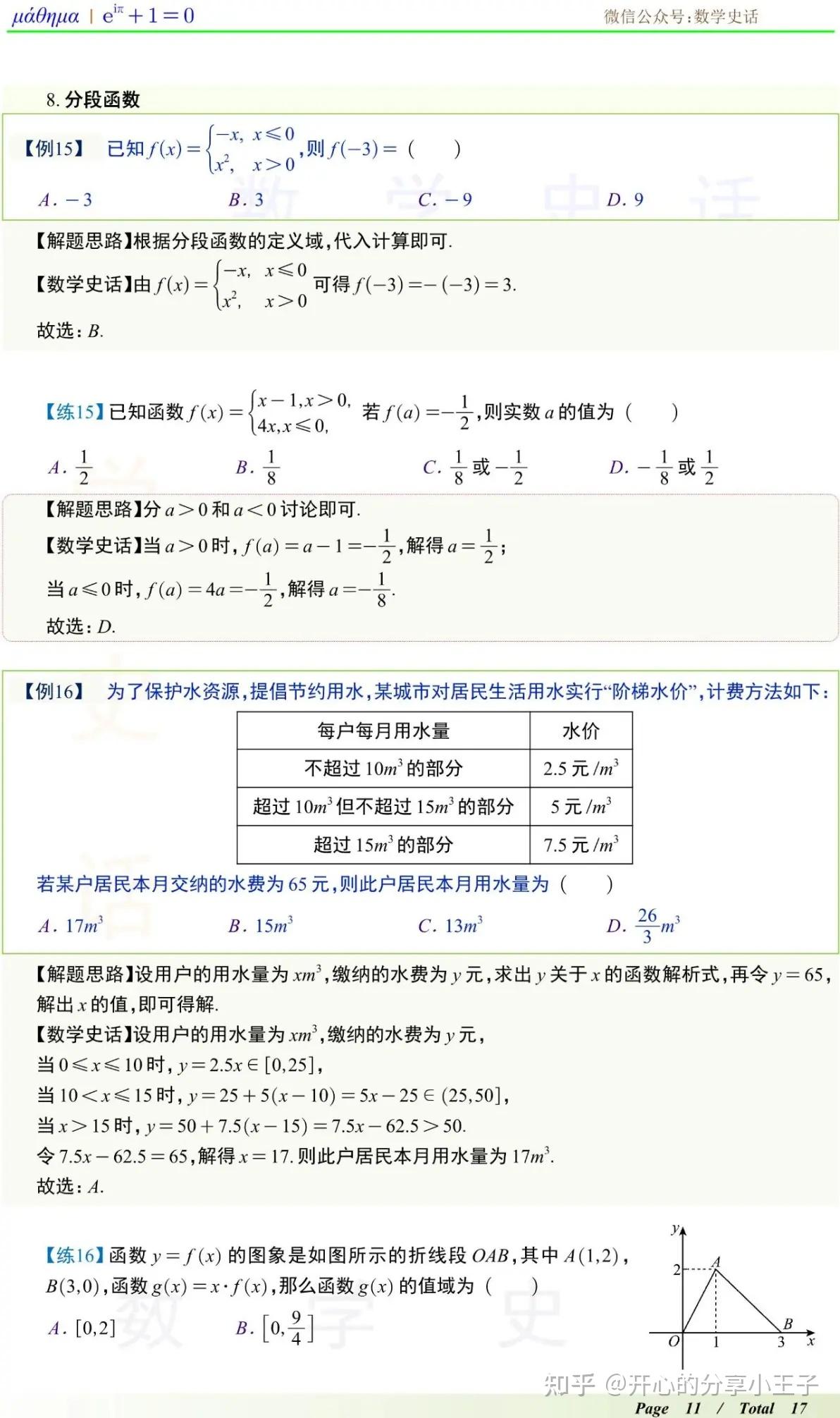 高中数学必修一,函数的定义域和值域怎么求? - 知乎