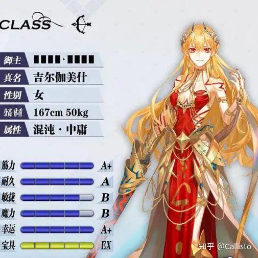 吉尔伽美什遇见dio会发生什么事? - 知乎