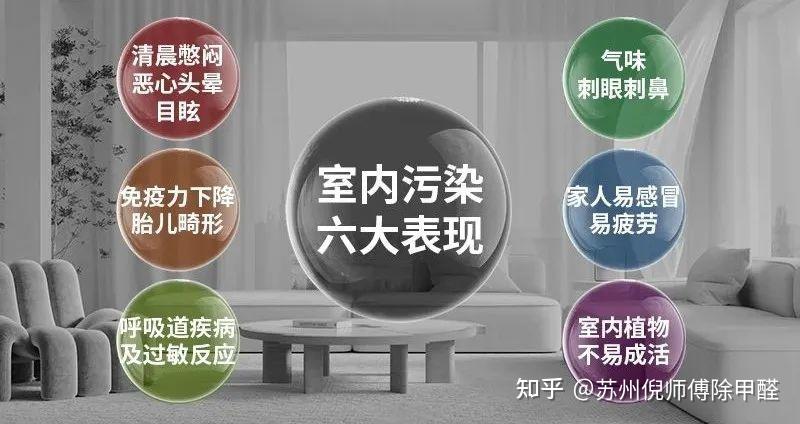 甲醛有味道吗?甲醛超标能闻到吗? - 知乎