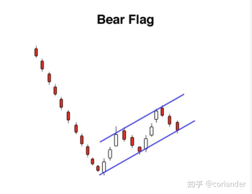 Valor Btc Usd Valor Btc Usd