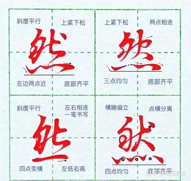 行书常用字 - 知乎