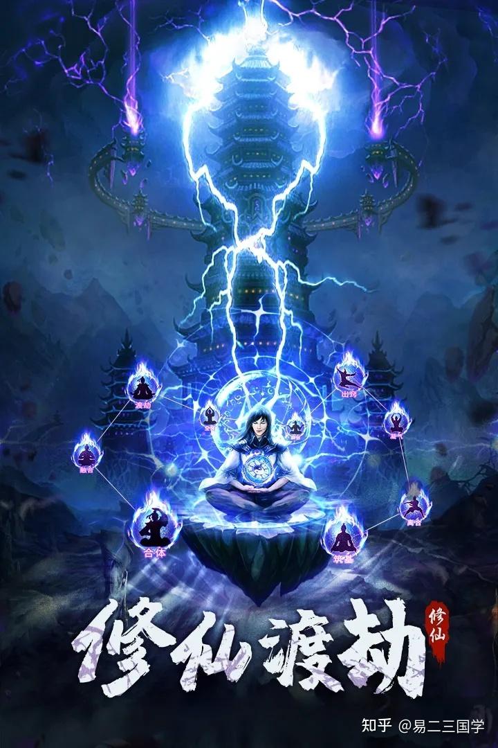 初入修行该从哪开始？六种修行方法，总有一种适合你！ - 知乎