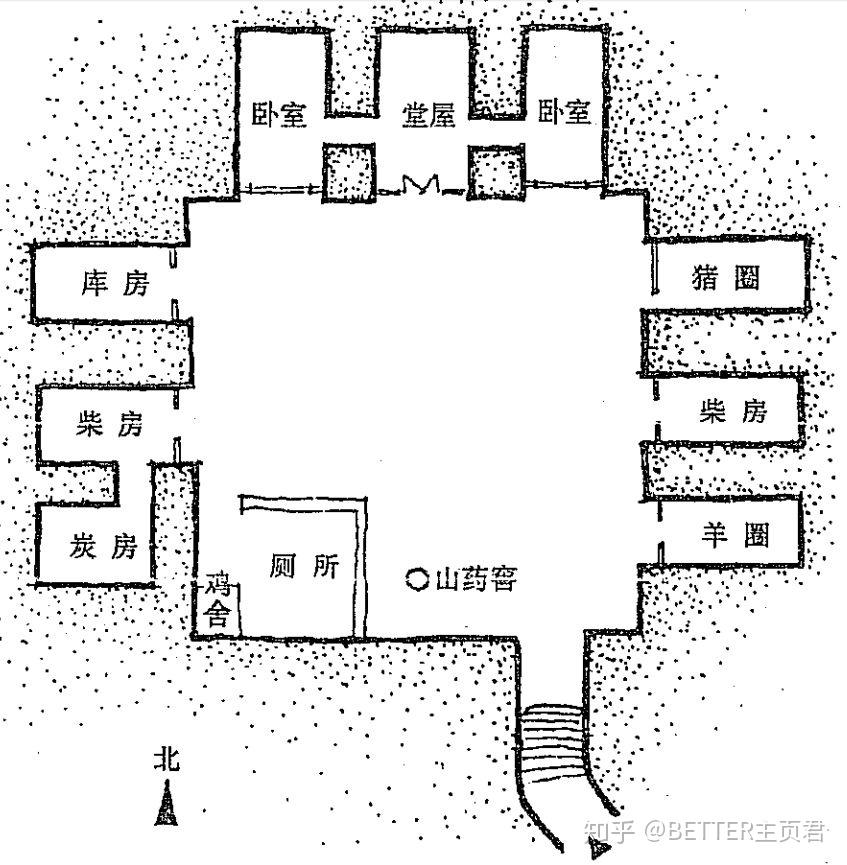 土木结构,平屋顶,带外廊.